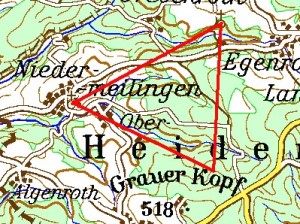 Heilige Linien
